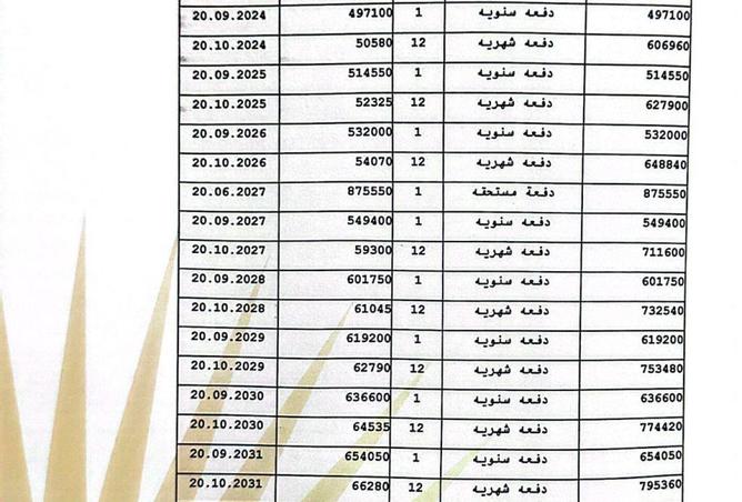 63382376 - صورة العقار 2