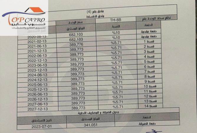 96582508 - صورة العقار 2
