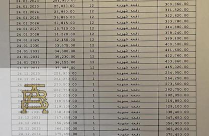 شقة - 4 غرف نوم - 3 حمامات للبيع في مدينتي - القاهرة
