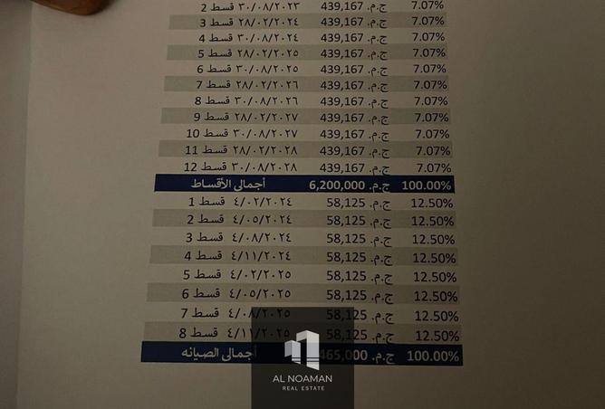 54745365 - صورة العقار 3