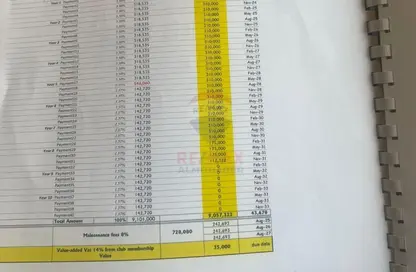 Apartment - 2 Bedrooms - 3 Bathrooms for sale in Badya Palm Hills - 6 October Compounds - 6 October City - Giza