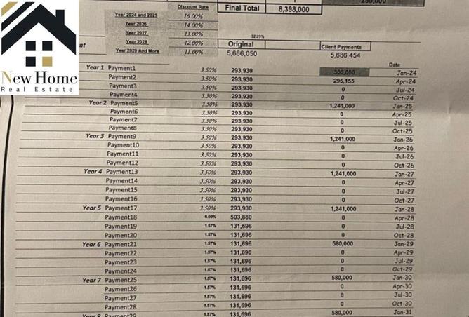 8564254 - صورة العقار 3