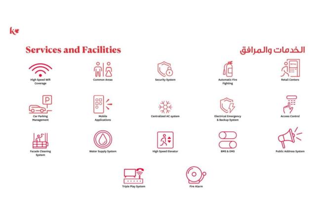 58245488 - صورة العقار 2