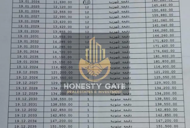 117002075 - صورة العقار 2