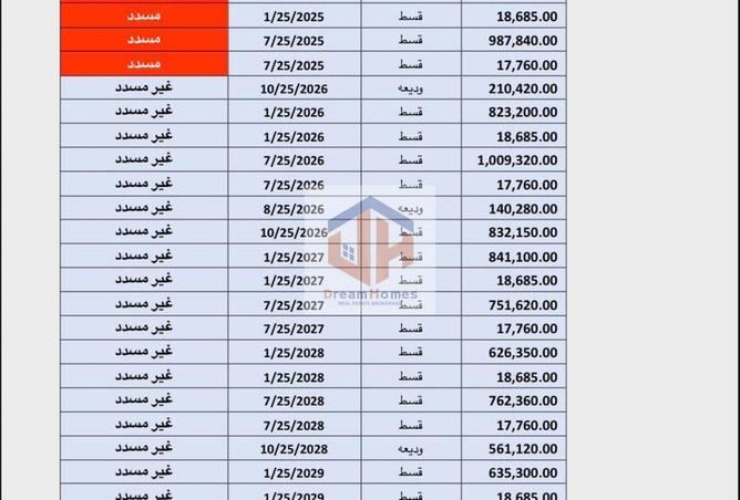 8552624 - Property Image 2