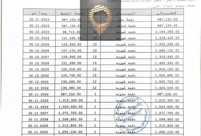 8586574 - صورة العقار 2