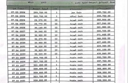شقة - 2 غرف نوم - 2 حمامات للبيع في پريڤادو - مدينتي - القاهرة شقة - 2 غرف نوم - 2 حمامات للبيع في پريڤادو - مدينتي - القاهرة