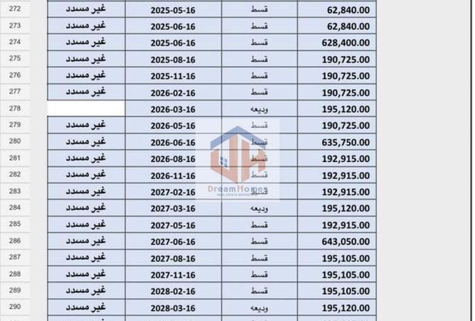 57242138 - صورة العقار 2