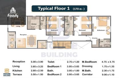 Apartment - 3 Bedrooms - 3 Bathrooms for sale in New Narges - New Cairo City - Cairo