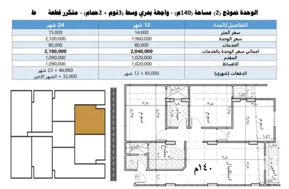 شقة - 3 غرف نوم - 2 حمامات للبيع في البوابة الرابعة - مينا - حدائق الاهرام - الجيزة