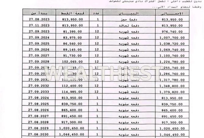 65411080 - صورة العقار 3