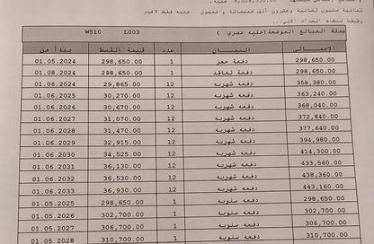شقة - 3 غرف نوم - 2 حمامات للبيع في پريڤادو - مدينتي - القاهرة