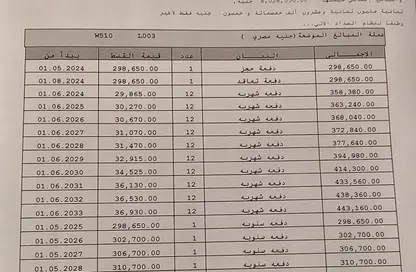 شقة - 3 غرف نوم - 2 حمامات للبيع في پريڤادو - مدينتي - القاهرة