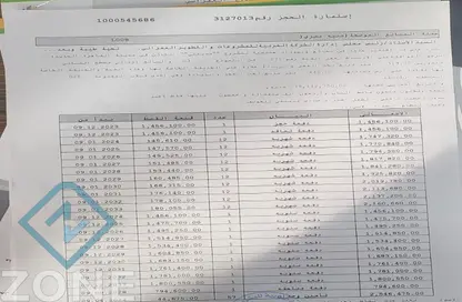 فيلا - 3 غرف نوم - 3 حمامات للبيع في پريڤادو - مدينتي - القاهرة