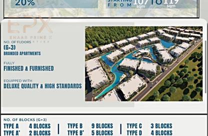 Townhouse - 3 Bedrooms - 2 Bathrooms for sale in Mar Bay - Ras Al Hekma - North Coast Townhouse - 3 Bedrooms - 2 Bathrooms for sale in Mar Bay - Ras Al Hekma - North Coast