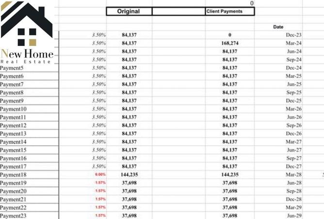 8611959 - صورة العقار 2
