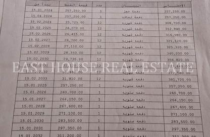 شقة - 3 غرف نوم - 2 حمامات للبيع في پريڤادو - مدينتي - القاهرة شقة - 3 غرف نوم - 2 حمامات للبيع في پريڤادو - مدينتي - القاهرة