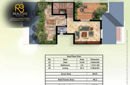 Villa - 3 - 3 for sale in Mountain View October Park - 6th District - 6 October City - Giza