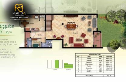 Villa - 3 - 3 for sale in Mountain View October Park - 6th District - 6 October City - Giza