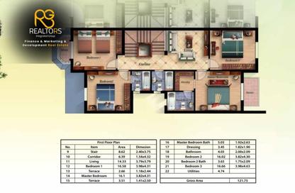 Villa - 3 - 3 for sale in Mountain View October Park - 6th District - 6 October City - Giza