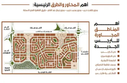 Apartment - 3 Bedrooms - 3 Bathrooms for sale in El Narges Buildings - Al Narges - New Cairo City - Cairo