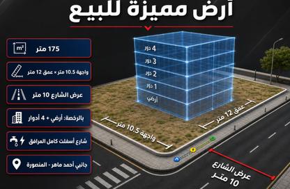 Land - Studio for sale in Taqseem Al khatab - Al Mansoura - Al Daqahlya