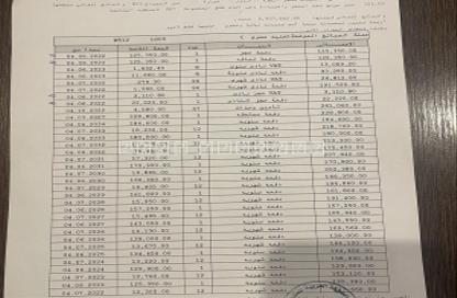 شقة - 3 غرف نوم - 3 حمامات للبيع في B8 - مدينتي - القاهرة شقة - 3 غرف نوم - 3 حمامات للبيع في B8 - مدينتي - القاهرة