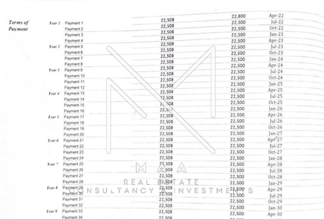 68258745 - صورة العقار 3