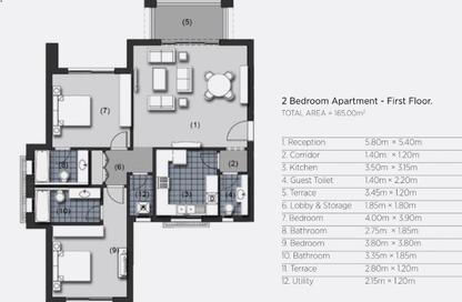 Apartment - 2 Bedrooms - 2 Bathrooms for rent in Hyde Park Central - The 6th Settlement - New Cairo City - Cairo Apartment - 2 Bedrooms - 2 Bathrooms for rent in Hyde Park Central - The 6th Settlement - New Cairo City - Cairo