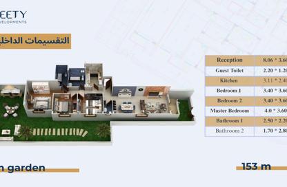 شقة - 3 غرف نوم - 3 حمامات للبيع في بيت الوطن - التجمع الخامس - مدينة القاهرة الجديدة - القاهرة شقة - 3 غرف نوم - 3 حمامات للبيع في بيت الوطن - التجمع الخامس - مدينة القاهرة الجديدة - القاهرة