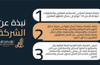 شقة - 3 غرف نوم - 2 حمامات للبيع في شارع النوادي - حدائق اكتوبر - مدينة 6 أكتوبر - الجيزة شقة - 3 غرف نوم - 2 حمامات للبيع في شارع النوادي - حدائق اكتوبر - مدينة 6 أكتوبر - الجيزة