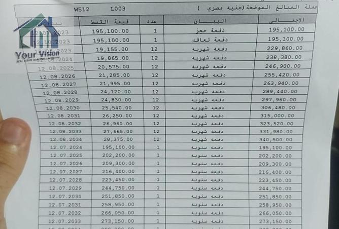 8590769 - الصورة الرئيسية للعقار