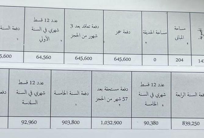 8435855 - صورة العقار 3