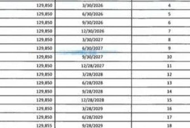 64385632 - صورة العقار 3