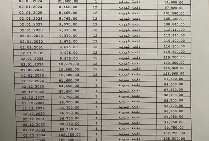 70371989 - صورة العقار 3