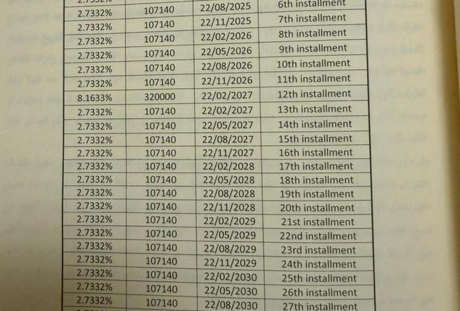 56508058 - Property Image 3