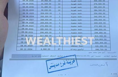 شقة - 2 غرف نوم - 2 حمامات للبيع في ب 15 - مدينتي - القاهرة