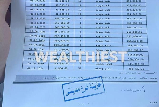 75402143 - صورة العقار 2