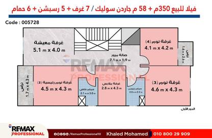 فيلا - 8 غرف نوم - 7 حمامات للبيع في في صوارى - ووترفرونت - صوارى - كمبوندات الاسكندرية - الاسكندرية