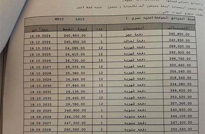 شقة - 2 غرف نوم - 1 حمام للبيع في پريڤادو - مدينتي - القاهرة