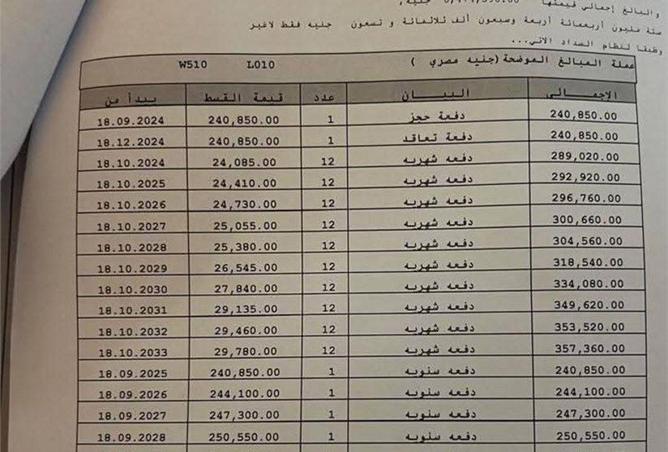 56748719 - صورة العقار 2