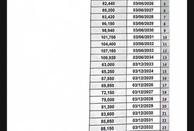 8523616 - Property Image 3