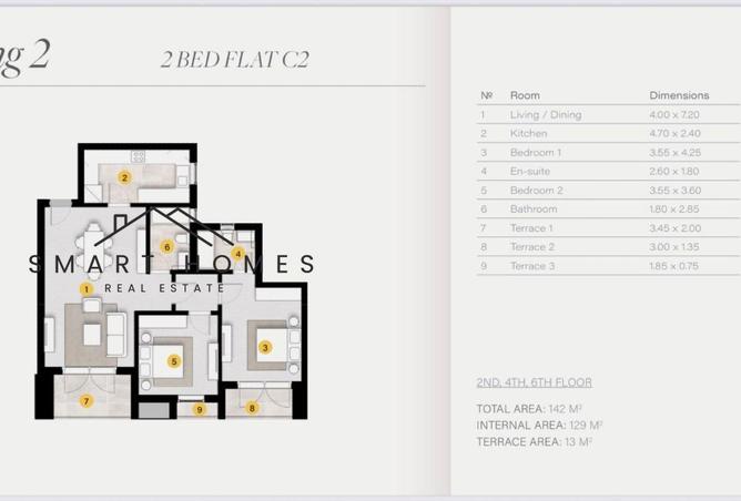 79979101 - Property Image 2