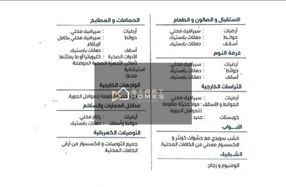شقة - 3 غرف نوم - 2 حمامات للبيع في مدينتي - القاهرة شقة - 3 غرف نوم - 2 حمامات للبيع في مدينتي - القاهرة