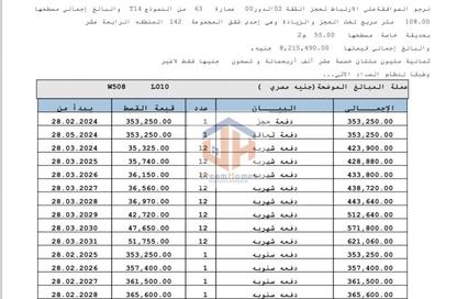 Apartment - 3 Bedrooms - 2 Bathrooms for sale in Madinaty - Cairo Apartment - 3 Bedrooms - 2 Bathrooms for sale in Madinaty - Cairo