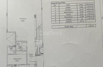 iVilla - 4 Bedrooms - 4 Bathrooms for sale in Mountain View October Park - 6th District - 6 October City - Giza