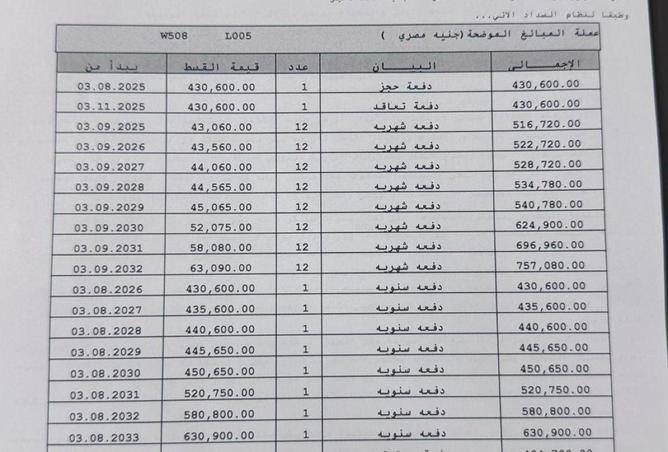 8593402 - الصورة الرئيسية للعقار