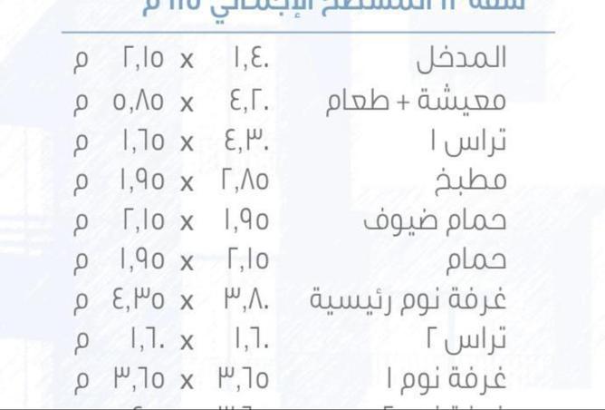 8593402 - صورة العقار 2