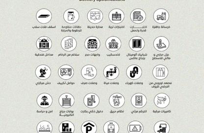 شقة - 3 غرف نوم - 3 حمامات للبيع في عمارات النرجس - النرجس - مدينة القاهرة الجديدة - القاهرة