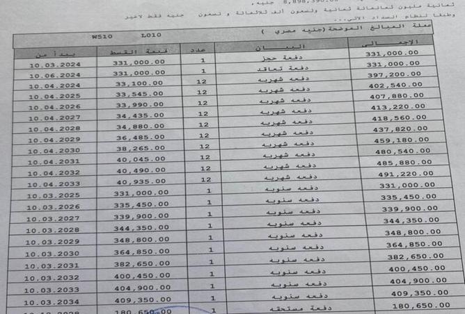 57251981 - صورة العقار 2